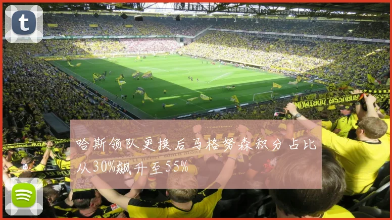 哈斯领队更换后马格努森积分占比从30%飙升至55%